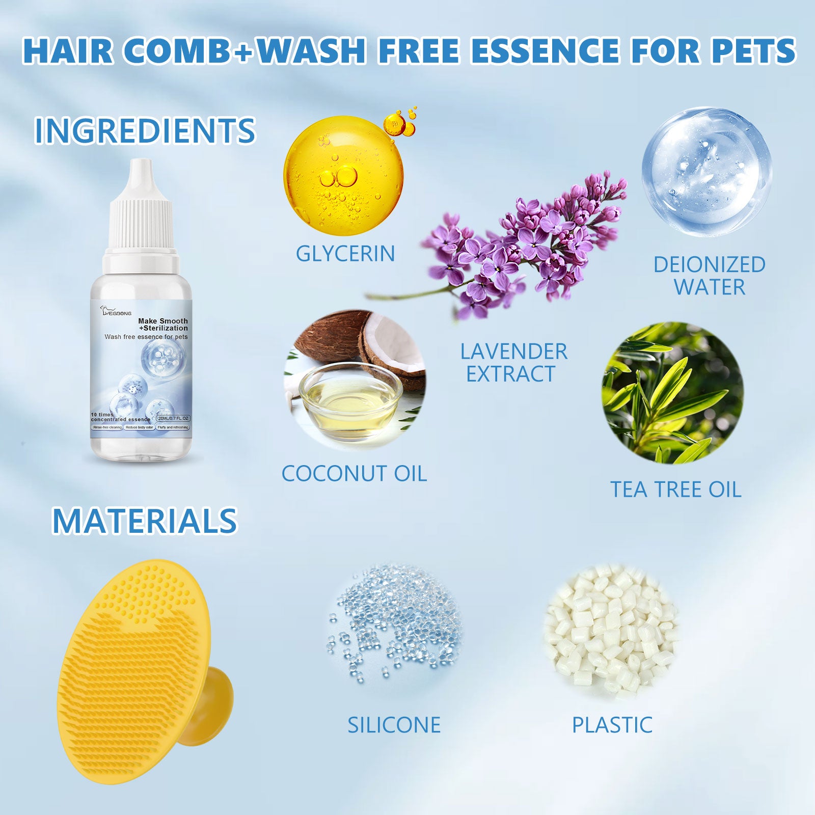 Yegbong Pet Leave-In Serum For Cats And Dogs Fluffy, Soft And Fragrant Hair Care Serum