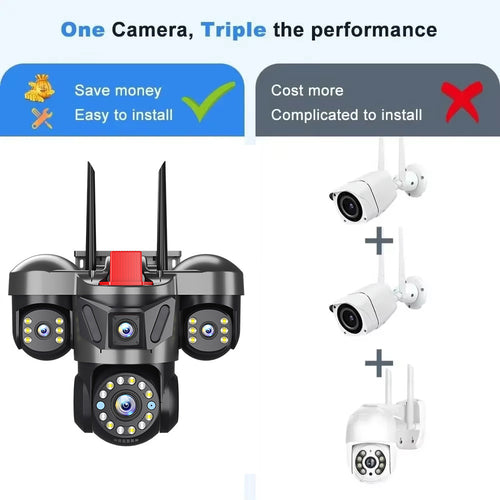 6MP Triple Lens Triple View Security Camera Wireless WiFi Outdoor HD Surveillance Camera for Home Remote Monitoring
